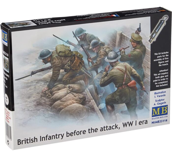 Esercito Inglese della Prima Guerra Mondiale in plastica