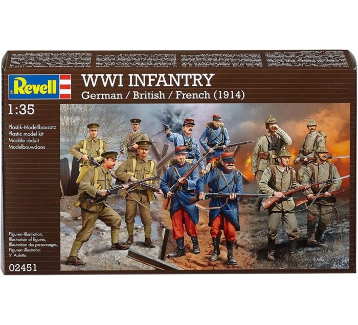 WWI Infantry Kit Illustrazioni Fanteria Tedesca, Inglese e Francese multicolore